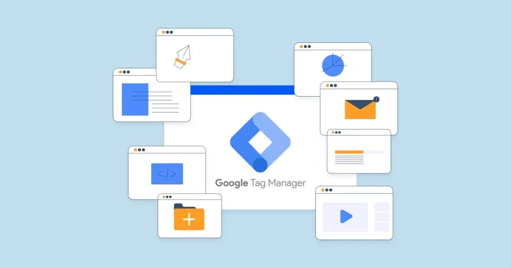 Google Tag Manager (GTM)