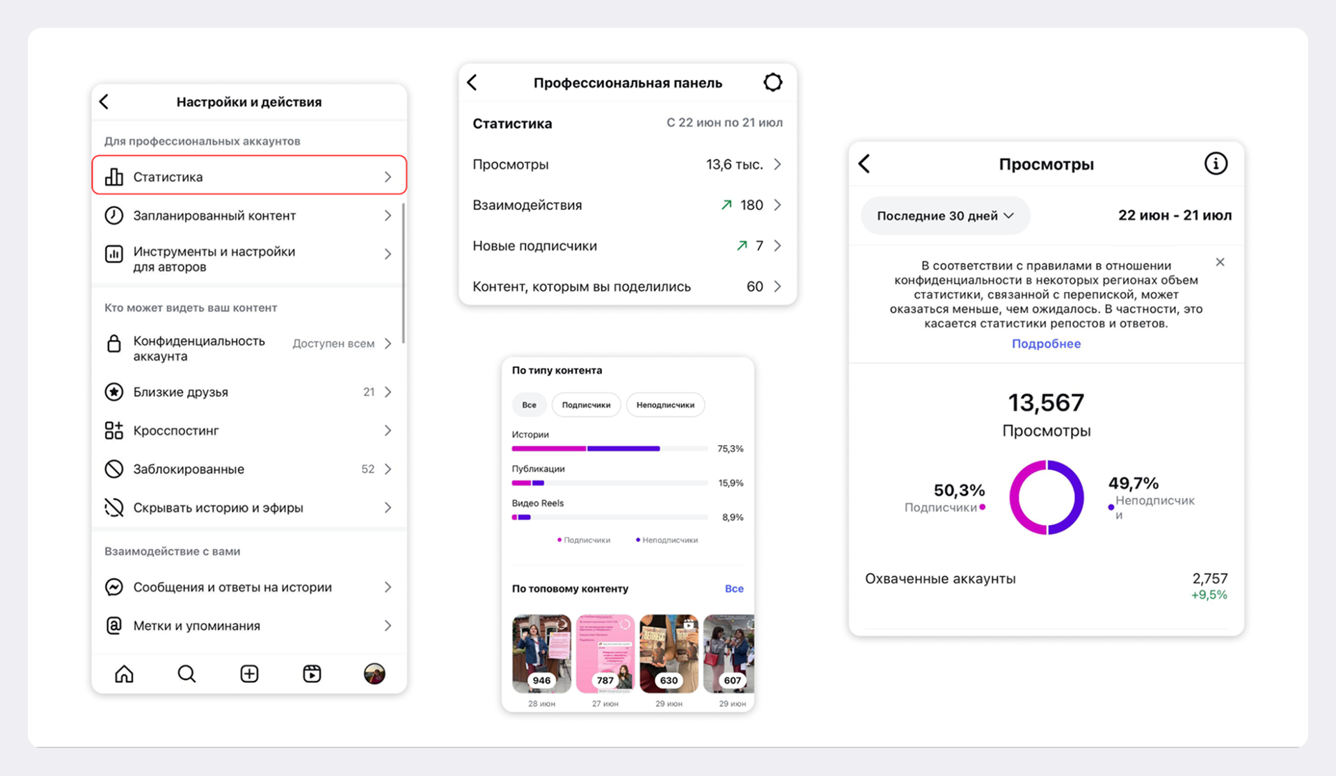 Показы
