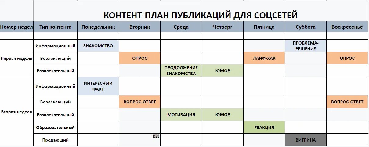 Рубрикатор