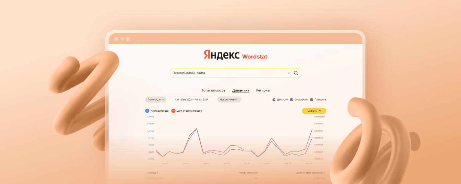 Яндекс Wordstat